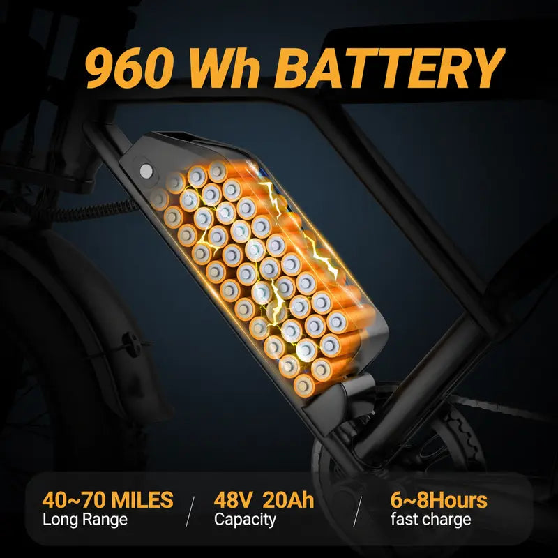 HOOMA Voltvogue 1500W All-Terrain Electric Bike - Product Detail 2