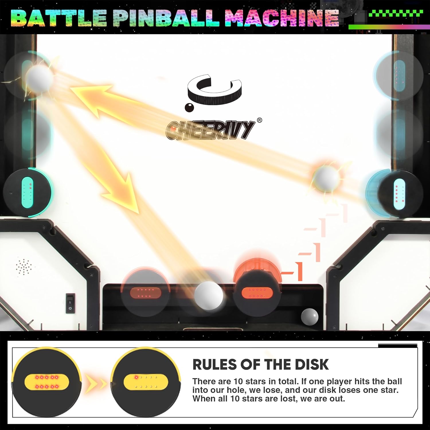 Tabletop pinball game controller and scoring area