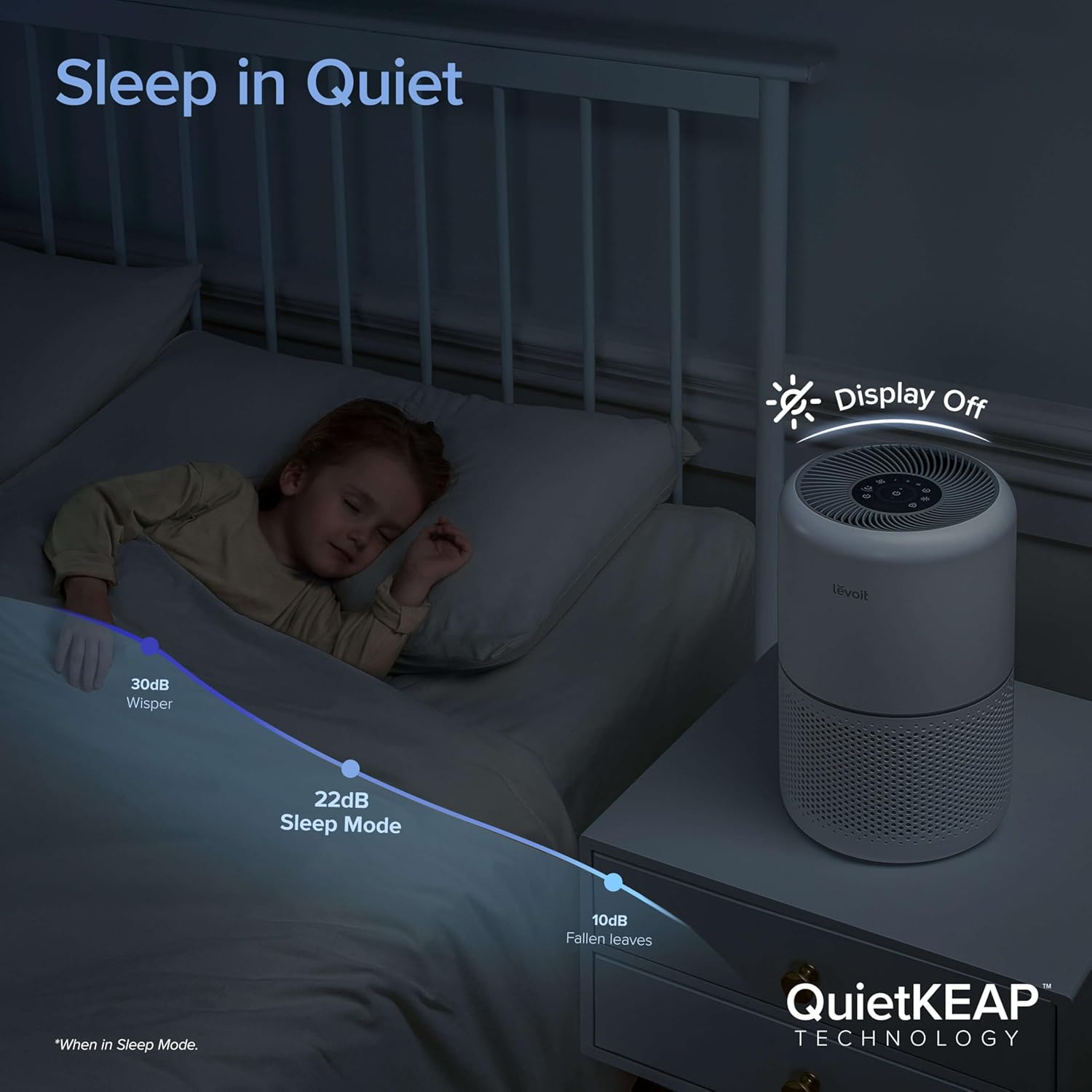 LEVOIT air purifier product feature image 11
