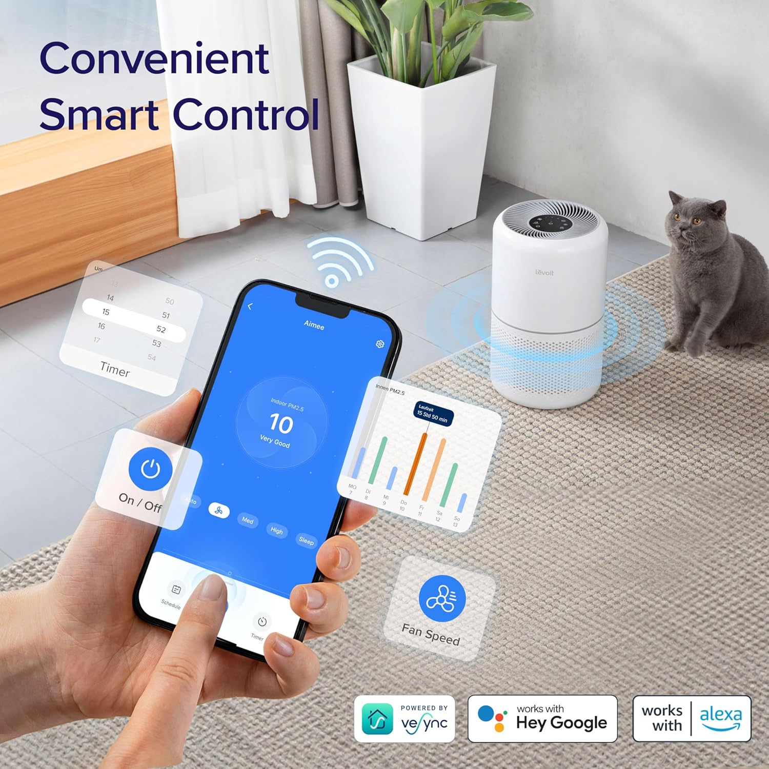LEVOIT air purifier product feature image 13