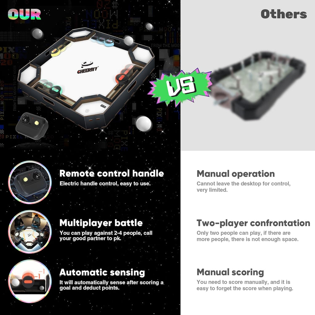 Four-player tabletop game with color-coded control zones