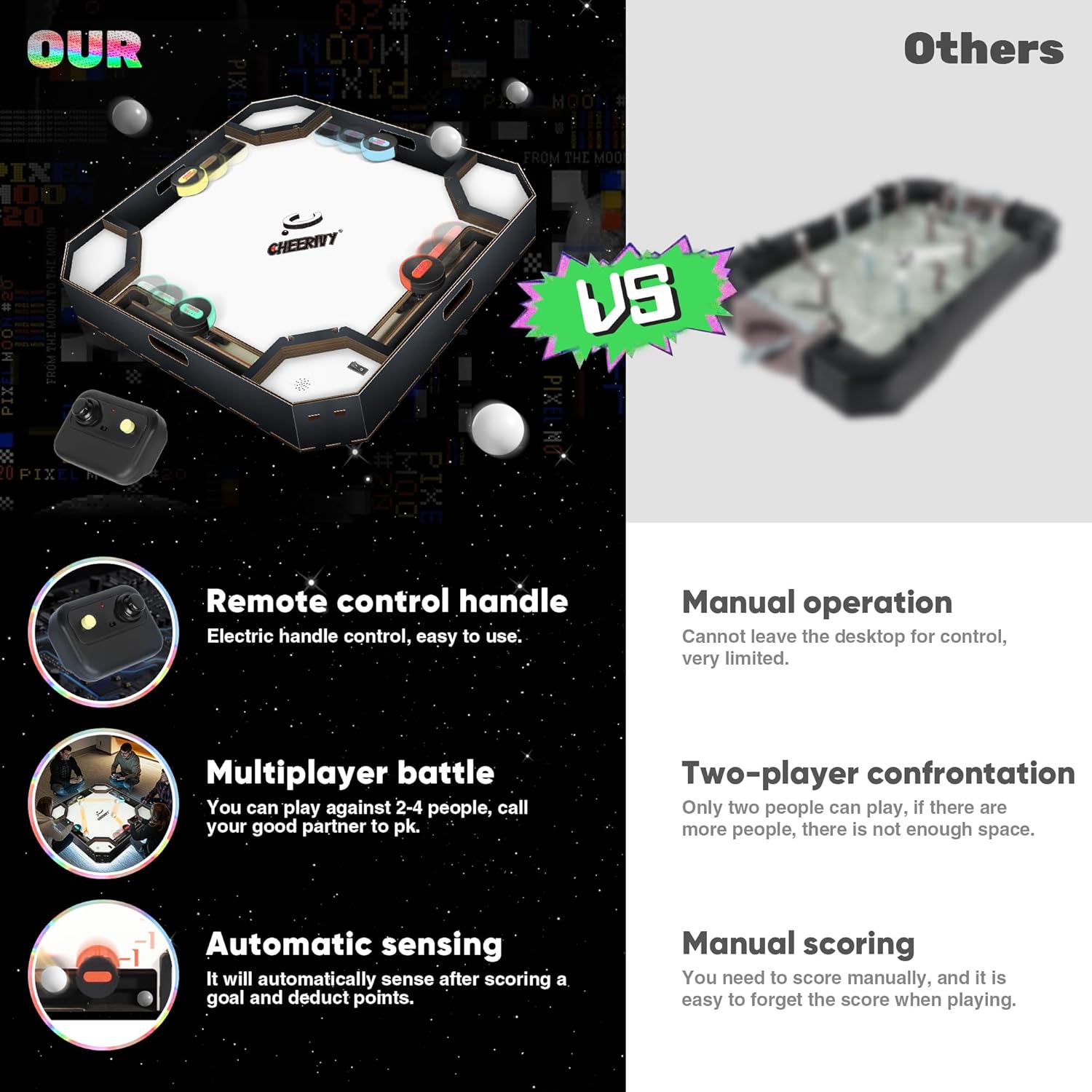Four-player tabletop game with color-coded control zones