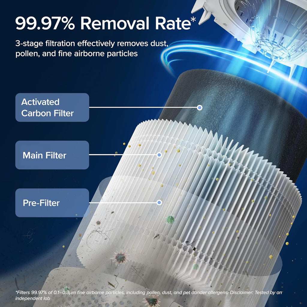 LEVOIT air purifier product feature image 9