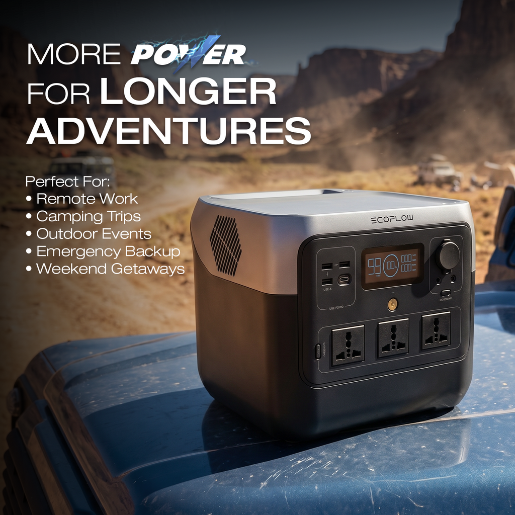 EcoFlow RIVER 2 Pro portable power station feature image 3
