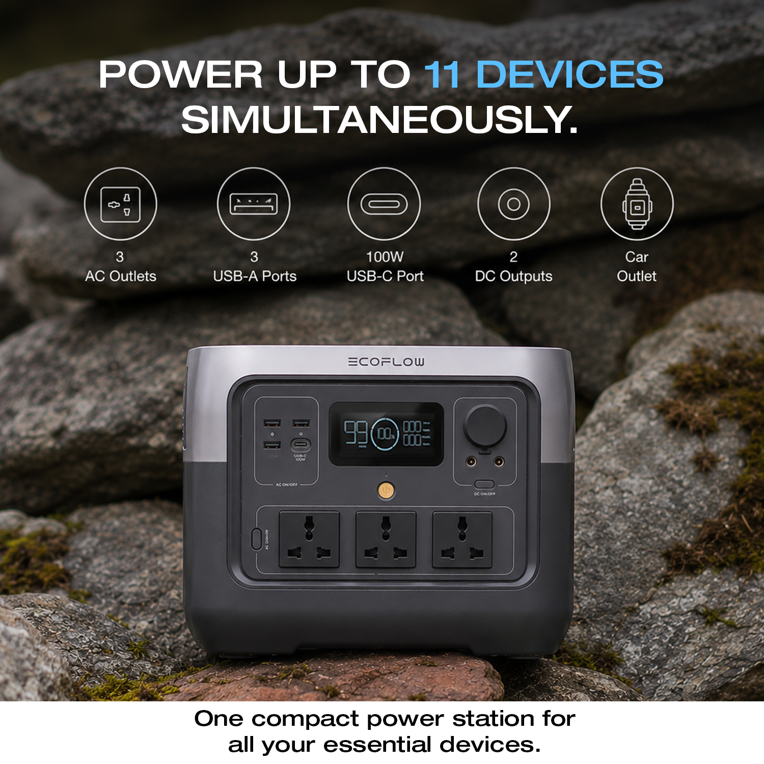 EcoFlow RIVER 2 Pro portable power station feature image 4
