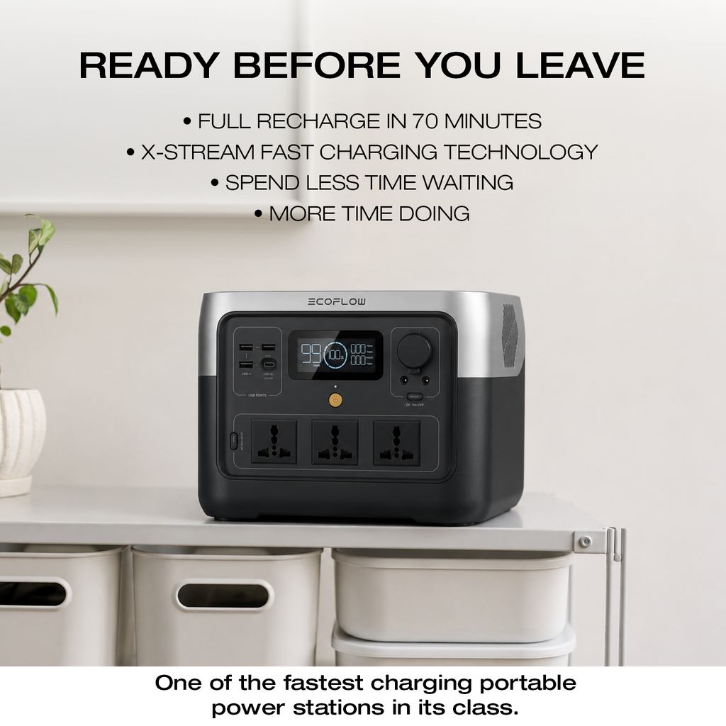 EcoFlow RIVER 2 Pro portable power station feature image 6