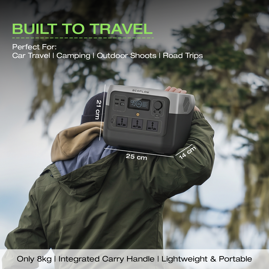 EcoFlow RIVER 2 Pro portable power station feature image 10