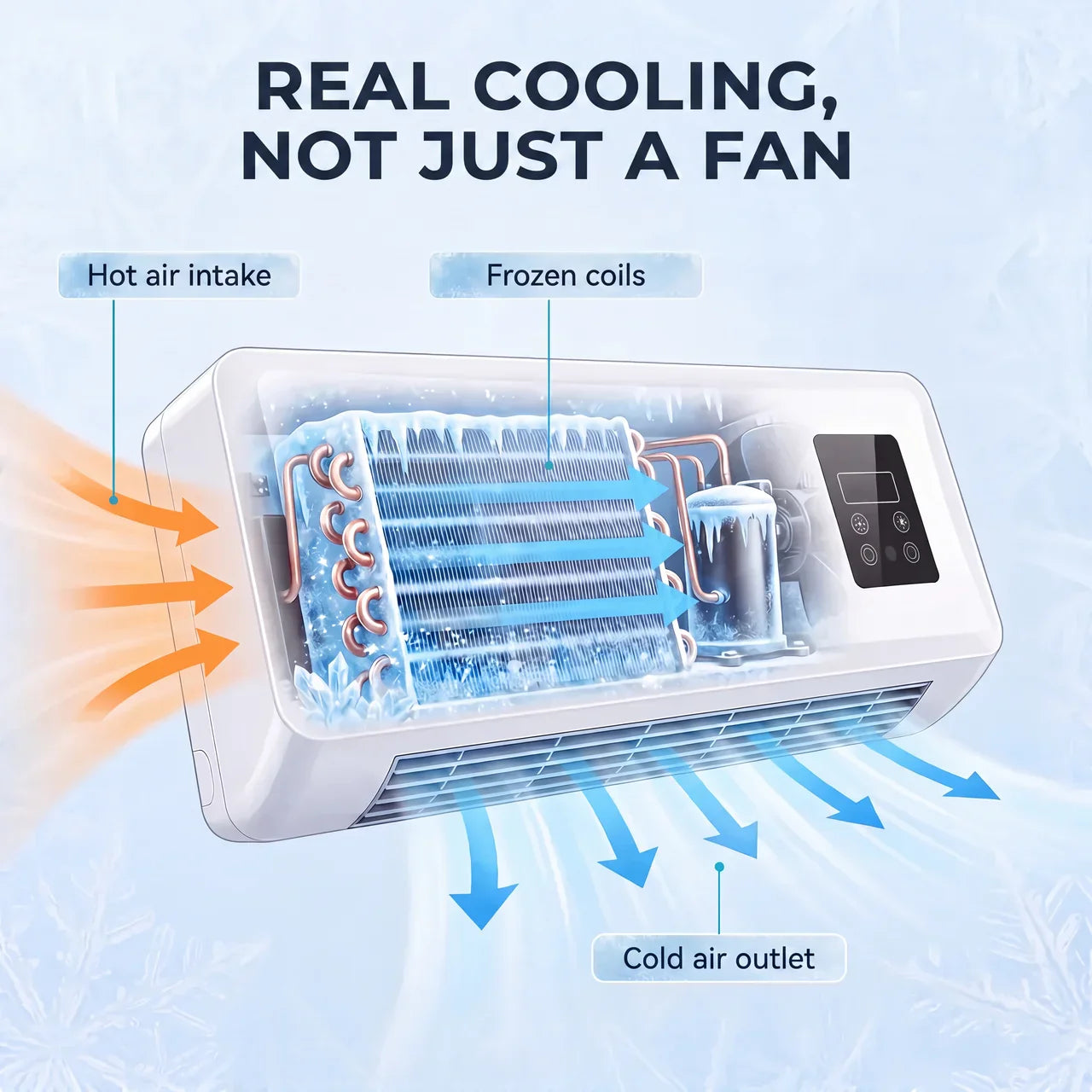 Portable Cooling & Heating Air Conditioner - UK Standard 220V