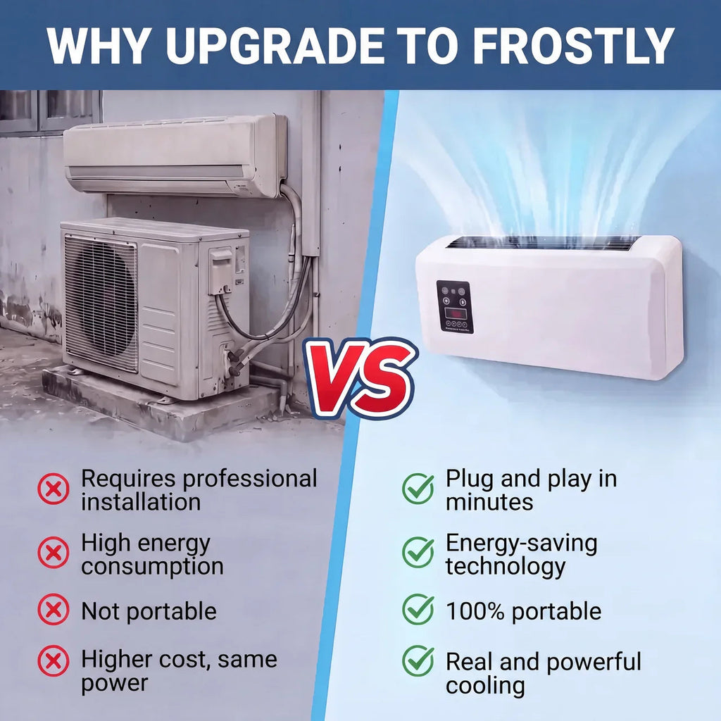 Portable Cooling & Heating Air Conditioner