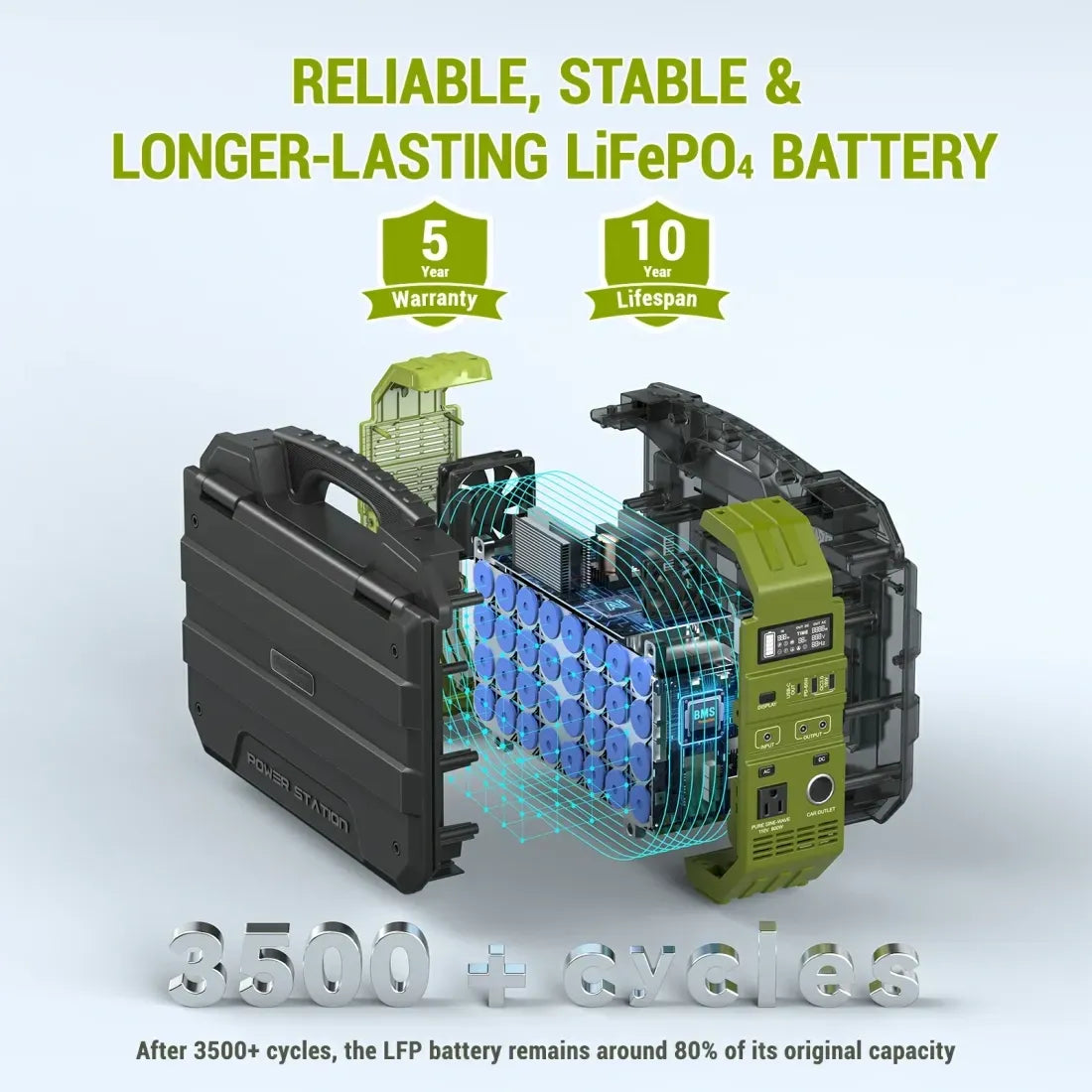 SolarGo Portable Power Hub - product image 5
