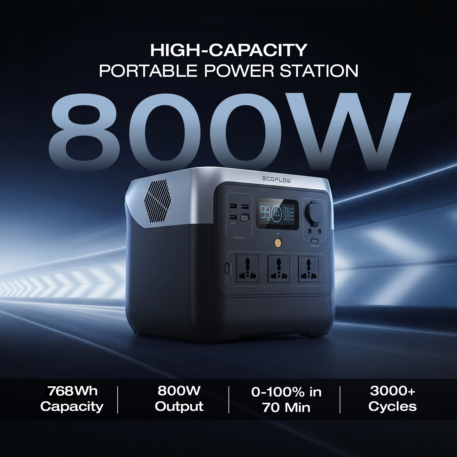 EcoFlow RIVER 2 Pro portable power station feature image 2