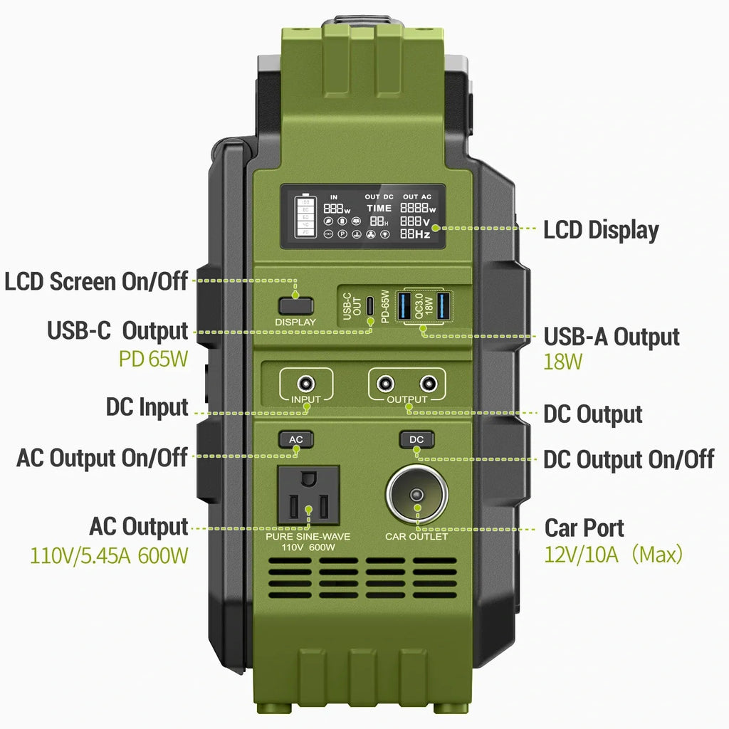 SolarGo Portable Power Hub - product image 6