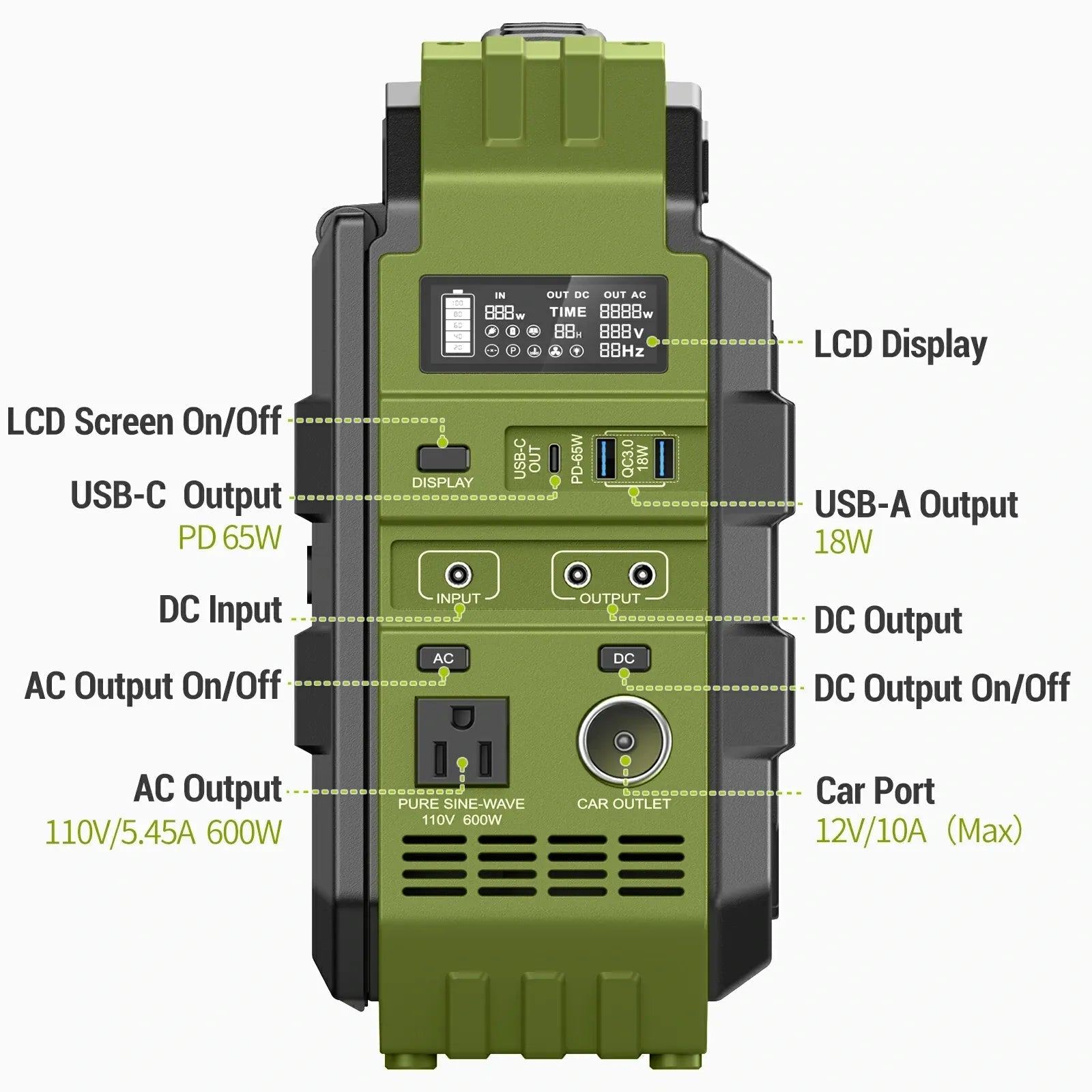 SolarGo Portable Power Hub - product image 6