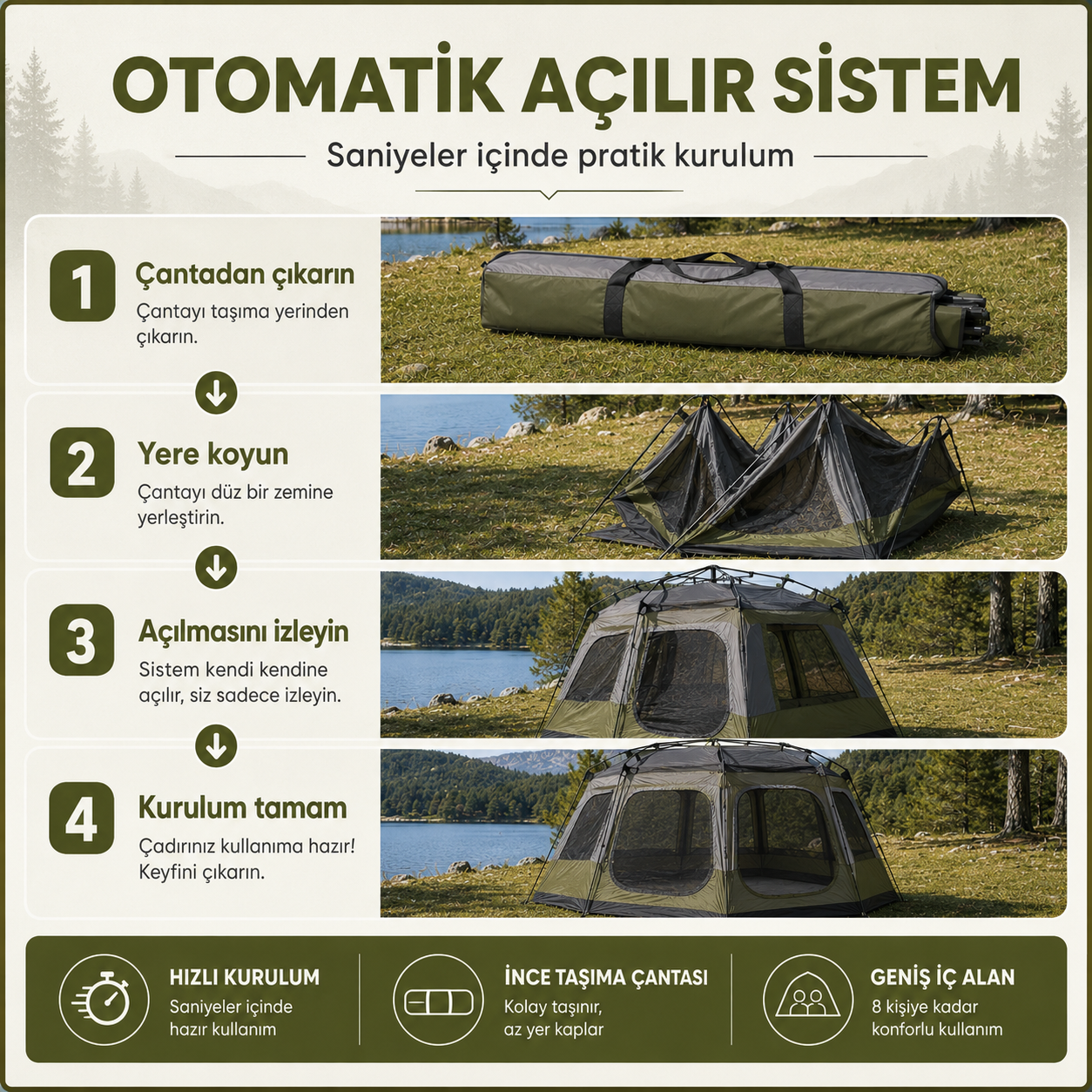 Automatic opening system of the Kampora family camping tent